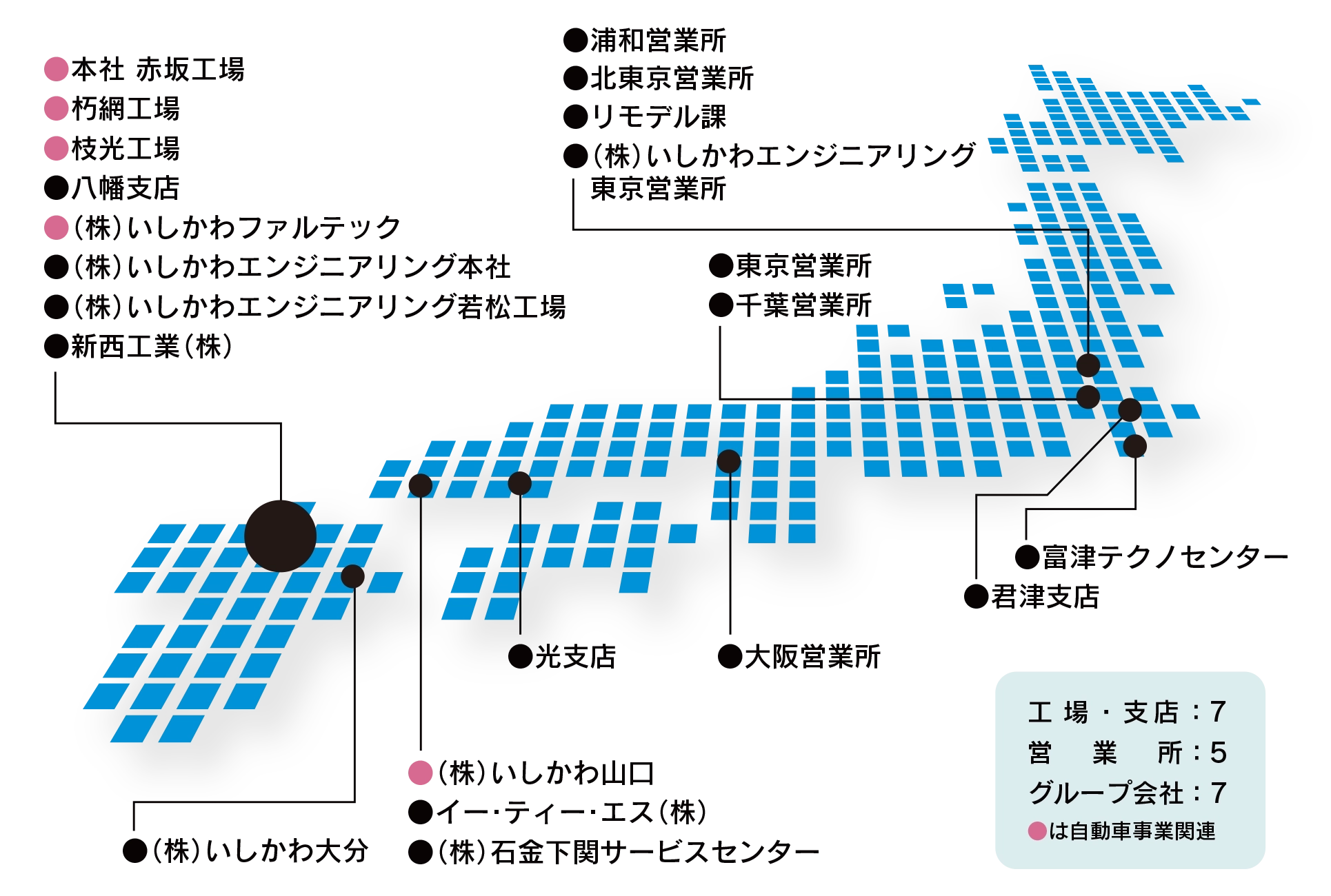 いしかわグループ・ネットワークMAP　石川金属工業｜ めっき加工　プラスチック成型・蒸着　重防食塗装　金属試験片の加工・分析　TOTOアフターサービス