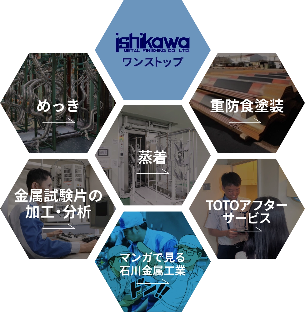 ishikawa ワンストップ